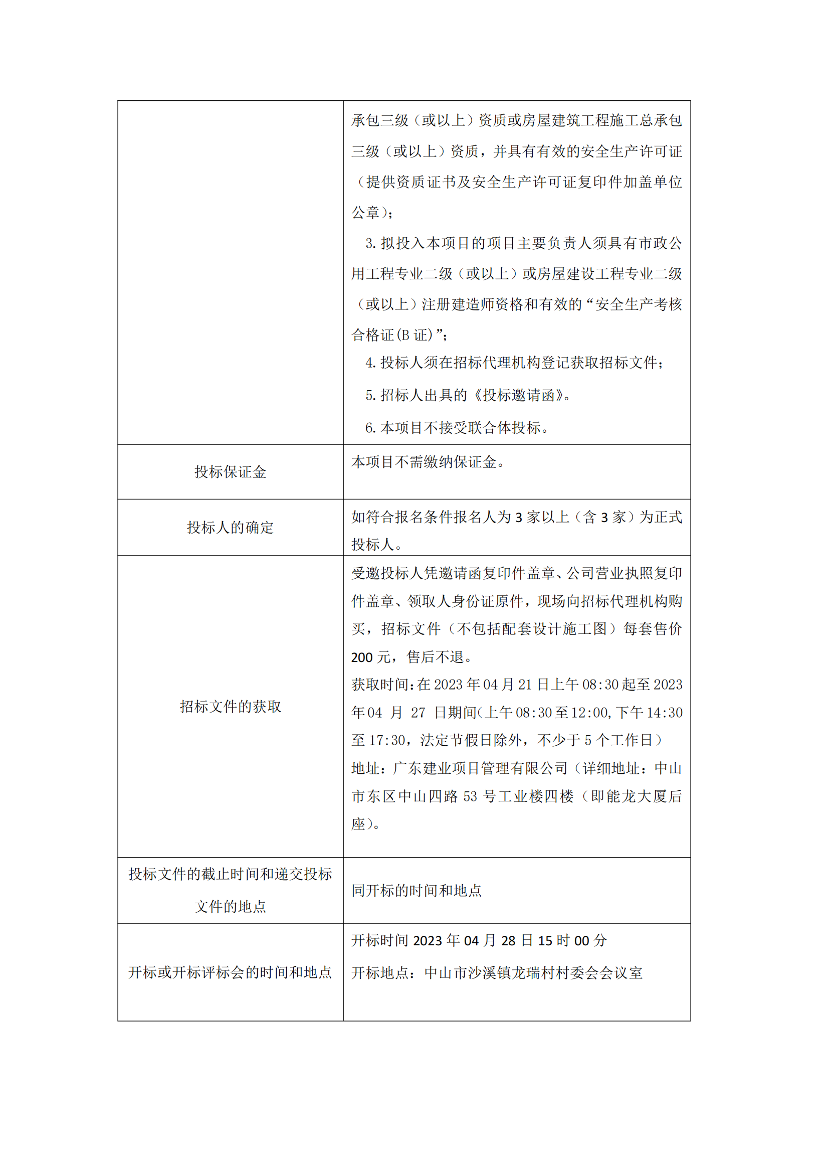 邀請(qǐng)招標(biāo)公告_01.png